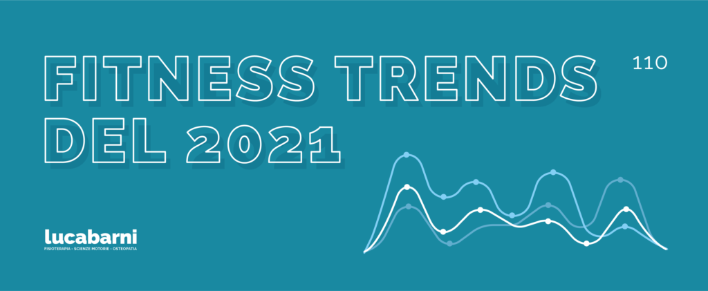 Fitness Trends 2021